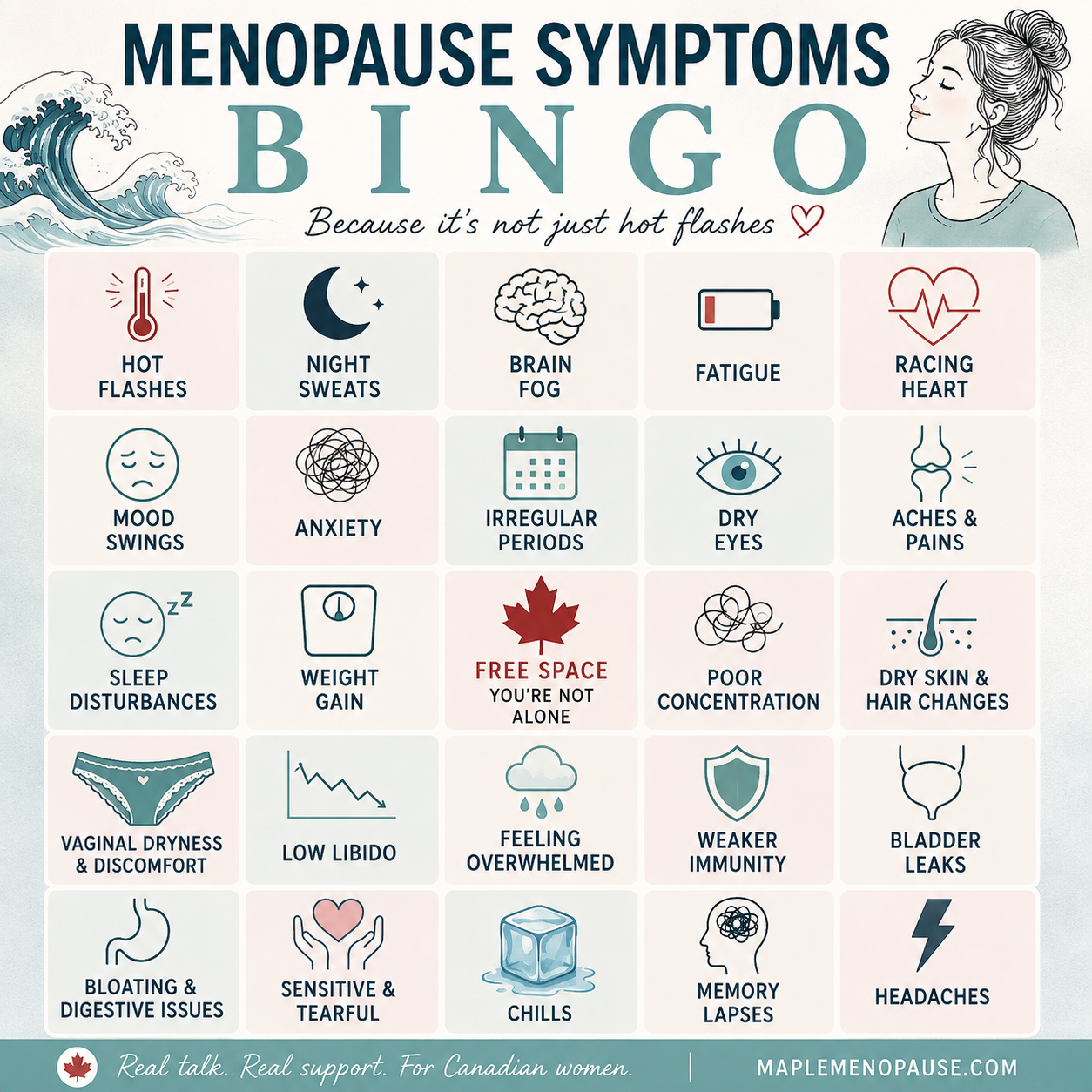 Menopause Symptoms Bingo showing 24 common symptoms including hot flashes, brain fog, fatigue, anxiety, aches, sleep disturbance and vaginal dryness
